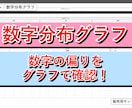 数秘術自動鑑定ツールを提供します コア数字と年運表をExcelで作成 イメージ7