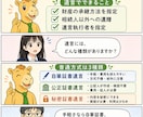 相続・遺言に関する不安や疑問点を解決します 相続・遺言専門の行政書士が、丁寧にご質問、ご相談に対応します イメージ8