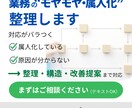 業務の課題を構造整理して改善案を提案します 対応のバラつき・属人化を整理し、改善まで落とし込みます イメージ1