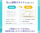 ゴチャゴチャ資料を伝わる図解スライドにします 営業・研修・社内資料をプロが図解デザインに整えます イメージ6
