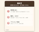 AI導入前の業務整理の相談にのります 何をAIに任せるかを棚卸しし、90日プランに整理 イメージ3