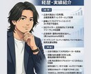 集客・採用で迷うあなたに。マーケターが壁打ちします 100社以上と共に歩んだ知見で、本質的を見つけ出します イメージ2