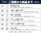 パーソナルジム特化！集客につながるLPを制作します 原稿なしでもOK！文章・デザイン・公開までお任せください イメージ4