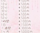 全ての悩みを聞きます あなたの推しになりきって悩みを聞く事も可能です。 イメージ3