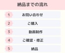 ショート動画作成！看護師の伝える力で集客に繋げます インスタ、TikTok、Youtube対応！丸投げOK！ イメージ4