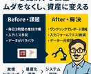 Excel業務自動化！経験30年のSEが構築します Access/SQL連携で、貴方の業務をミスなく高速化します イメージ2