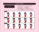 可愛いデフォルメキャラ、表情差分ありで描きます 気分に応じて表情を切り替えて使用していただけます イメージ8