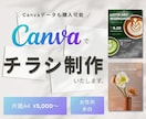 Canvaで目にとまる､お洒落なチラシを制作します 低価格でも丁寧に、情報を見やすく整理しながら制作します。 イメージ1