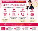 内定辞退代行をします 企業へ丁寧・迅速に内定辞退を代行します！ イメージ4