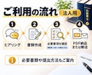 行政書士が古物商許可申請書（法人用）を作成します 行政書士による申請書の作成です。全国対応。 イメージ3