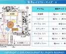 オープン記念限定家具サイズ等インテリア相談承ります 皆様のライフスタイル、間取りに合わせてご提案します！ イメージ3