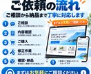 WordPressのちょっとした修正・更新します 文字・画像変更、表示崩れなど小さなお困りごとに対応 イメージ4