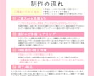 広告物全般！印刷物を制作します お任せOK！目を引く印刷物や広告物を制作します！ イメージ2