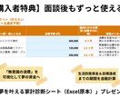 教育費や住宅購入の不安を解消！家計のムダ削減します 【価格以上のムダ削減】今の悩みをFP相談！教育・住宅を解決 イメージ3