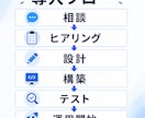 AI×n8nで問い合わせ対応を自動化します フォローアップで対応漏れを防ぎ業務を効率化。集計まで対応。 イメージ6