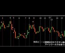 バイナリー簡単裁量！手法発見したので提供致します 高評価頂いた手法の売り切り値引きバージョンです。 イメージ2