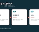 30代女性向け美容SNS画像を制作します 上品で見やすいInstagram画像を1枚から イメージ3