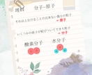 中学理科中一～三の重点まとめ画像作成いたします 理科の基礎固めがしたいという方にオススメです！ イメージ1