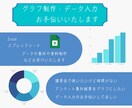 初回限定。データ入力やグラフ制作のお手伝いします 1文字約1円で対応。用紙サイズに資料制作のお手伝いもします。 イメージ1