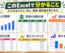 売上・利益を自動集計するExcelを作成します 入力するだけで売上・原価・粗利益を見える化！ イメージ3