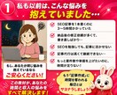 SEO記事代行は卒業！何本でも追加料金0円にします 1記事5分！時短しながら、案件数と売上を激増させるプログラム イメージ4