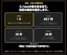 ブランド名ネーミング｜理念から一貫した設計をします 流行に流されない知的品格を。コンセプトから一貫した価値を構築 イメージ8
