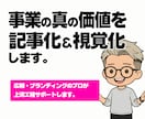 あなたの事業の真の価値を「記事と図解」で翻訳します 名刺代わりの最強の武器をお渡しできます。 イメージ1