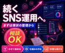 SNS運用の投稿・管理を自動化します 企画・投稿予約・分析まで効率化 イメージ8