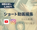 個人サロンオーナー様の時短を叶えます 【理学療法士等実績有】想いに寄り添い指示通り丁寧に仕上げます イメージ5