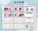 丸投げOK！目を惹くSNS図解作ります Twitter・ブログの図解／インスタ投稿テンプレ・代行制作 イメージ9