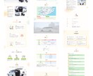 SEO対策済/検索順位にこだわったサイト制作します WordPressで簡単更新！高品質の愛されるwebサイトへ イメージ6