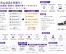 ECサイト出品の自動化ツール作ります 商品登録・説明文・価格計算ツール作ります イメージ1