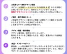 WordPressで初心者向ホームページ作成します 最短10日/スマホ対応/SEO/おしゃれ/本格Webサイト イメージ2