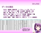 競馬☆ レース結果データを収集します ★第３日曜日を含む節のデータ★ イメージ3