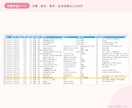 現役経理がAIで毎月の転記・集計作業を自動化します 経理が分かる相手なら、業務の説明から始めなくて済みます イメージ3