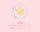 四柱推命×タロット✨お話ししながら丁寧に鑑定します 恋愛｜仕事｜人間関係｜今上手くいかない理由｜動く時期は・・・ イメージ6