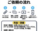8本3000円ショート動画｜SEOタグ選定付きます 「切り抜き、ちょっと試してみたいな」──そんな方へ。 イメージ5