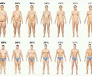 こんなにも簡単！思考力だけで痩せられます ダイエットがうまく続かない人に超オススメ！ イメージ1