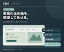 3〜5ページのホームページを制作します 会社案内とサービス紹介を見やすく整理する定型プラン イメージ1