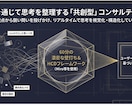 新規事業の壁打！HCD専門家が事業設計を伴走します アイデアを事業へ！人間中心設計で「売れる」コンセプトを共創 イメージ6