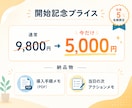 SNS運用代行にClaudeCode導入伴走します 副業〜独立したてのSNS運用代行者に現役SEが伴走 イメージ7
