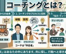 即行動と習慣化を定着させる目標達成コーチングします コーチングを用いて自走する自分へ変えます。【2回目以降】 イメージ2