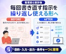繰り返し使えるChatGPTプロンプトを設計します 目的と作業手順を整理し、実際の出力まで確認・調整 イメージ3