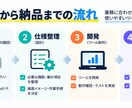 Excel・CSVの定型業務を自動化します 現場業務を整理し、使えるツールまで仕上げます イメージ7