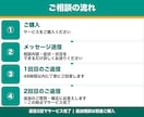 どんな疑問もOK。多科経験看護師が丁寧に回答します 病気・介護・終末期…一人で悩まず相談してください イメージ6