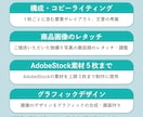丸投げOK★Amazon商品画像まるごと作成します サムネ・商品画像・紹介コンテンツA＋までワンストップ制作！ イメージ4