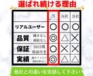 インスタの日本人いいね100回増加させます 最大1000回まで可☆特典付き☆保証有り☆最短1日☆高品質☆ イメージ5