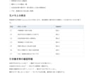 業務メモを照合表付きの引継ぎ手順書に整えます 手順と元メモの対応、確認が必要な点を一緒に整理 イメージ3