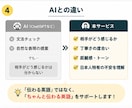 英文がネイティブにどう伝わるか診断します 英文の「伝わり方」が心配な方へ。安心して送れる英文に イメージ4