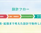 オリジナルデザインとWPテーマでサイトを制作します 設計から制作まで一貫対応。事業の土台となるWebサイトを構築 イメージ2